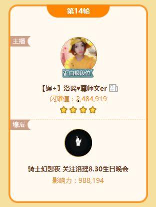 头条冠亚军分别是谁,谁将脱颖而出？