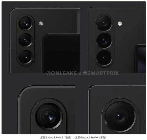 zfold6最新爆料