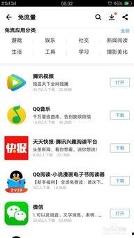 什么卡免流腾讯和头条,如何利用XX卡实现腾讯和头条免流畅享